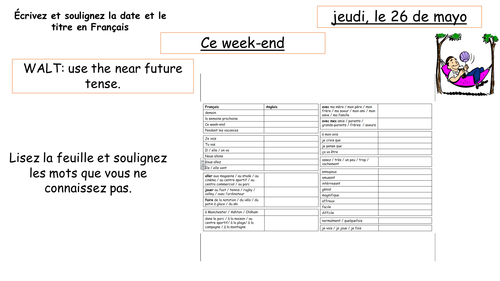 Ce week-end - This weekend future Lesson powerpoint