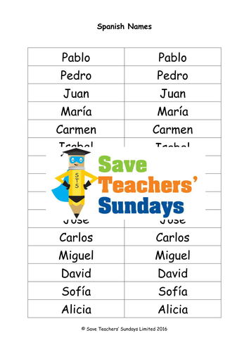 Spanish names lesson plan powerpoint with audio list of spanish names teaching resources
