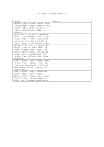 Homesteaders Vs Ranchers (Edexcel American West 9-1)