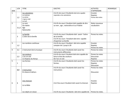 FRENCH SCHEMES FOR YEAR 2