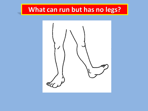 KS3 Geography. The long profile of the river