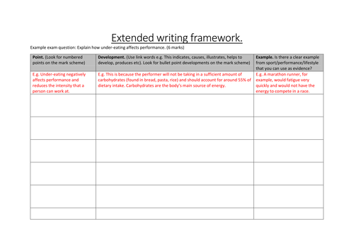 Extended writing framework for PE