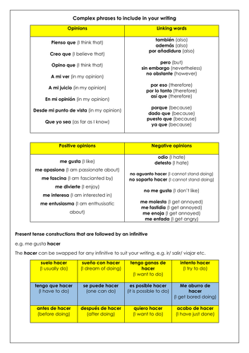 Essays in spanish examples image