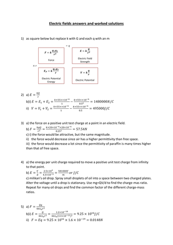 Answers and worked solutions to the A-level Electric fields booklets (both options)