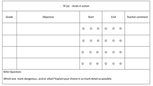 Lesson objectives year7