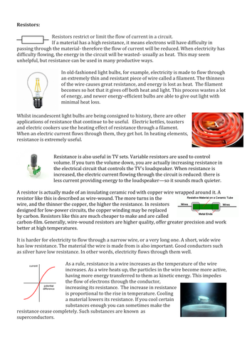 Explaining resistors | Teaching Resources