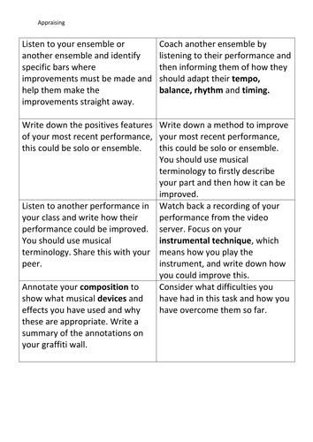 Key Stage 3 Music Push Your Thinking Ideas