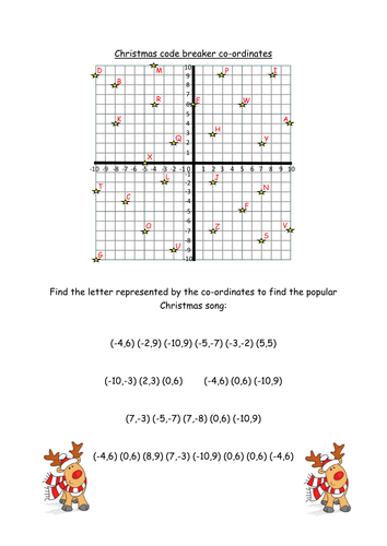 Christmas coordinates worksheets