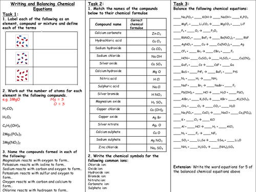 Writing chemical formula and balancing chemical equations worksheet