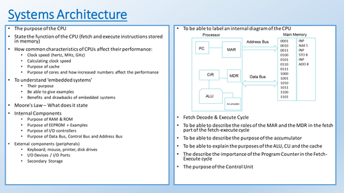 9-1 Mock Checklist (Topics 1.1-1.3)