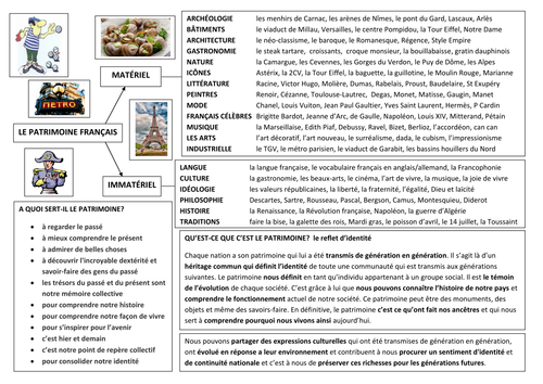 Patrimoine français