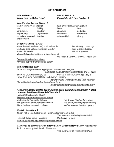 GCSE German Speaking Preparation - Talking about yourself