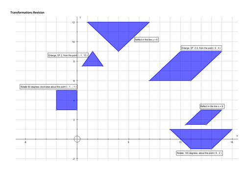Christmas Transformations Picture