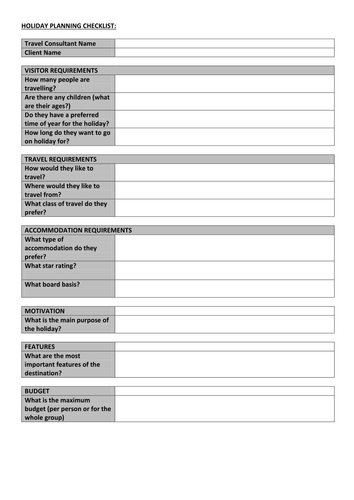 BTEC Travel and Tourism Unit 4 - Travel Itineraries (P4)