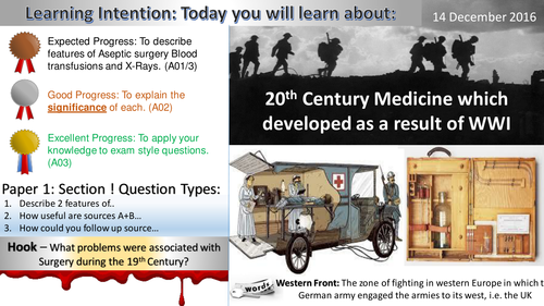 Medicine on the Western Front:  Introduction. (GCSE 1-9)