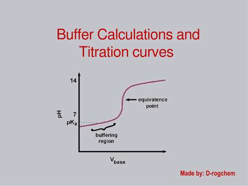 Chemistry: Buffer calculations and interpretation of titration curves (A2 and IB students)
