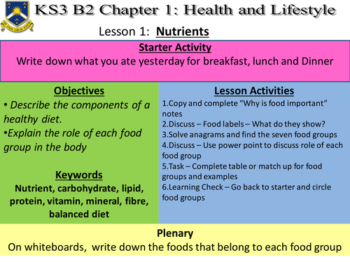 B2.1 - Lesson 1 - Nutrients