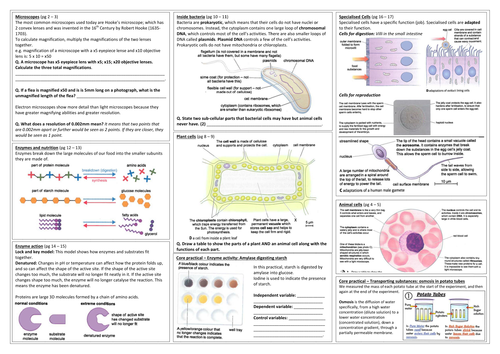 Edexcel 9-1 GCSE Revision Mats for CB1, CC1 CP1
