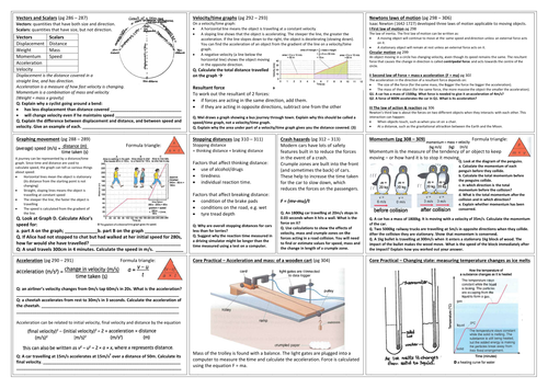 Edexcel 9-1 GCSE Revision Mat CP1 Physics