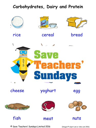 Carbohydrates - Dairy and Protein EAL/ESL Worksheets, Games, Activities and Flash Cards (with audio)