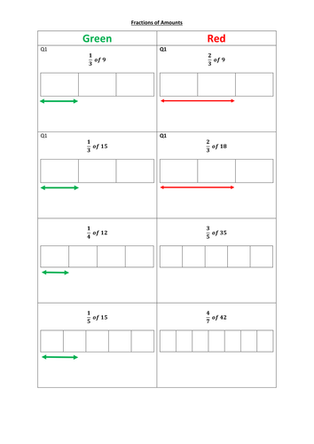 Fractions of Amounts - Bar Modelling / Box Method approach - adaptable