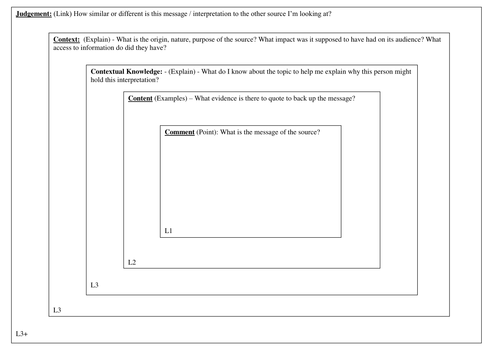 Graphic Organiser: Source Analysis Interpretations Squares CCCJ for GCSE History