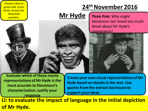 Dr Jekyll and Mr Hyde - AQA Literature - Chapter 2 - Mr Hyde Characterisation Lesson