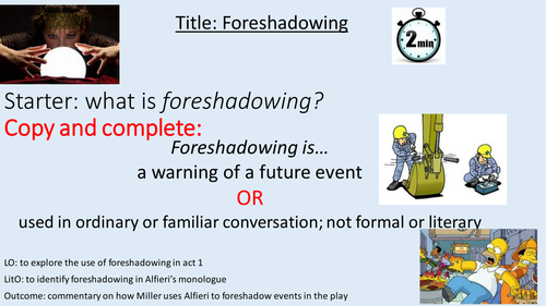 Foreshadowing in A View from the Bridge Teaching Resources