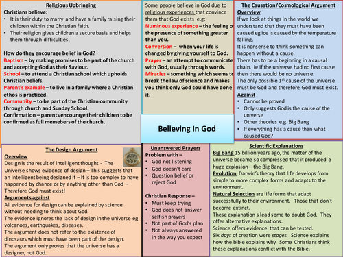 Edexcel Religious Studies Units 1 & 8 Knowledge Organisers