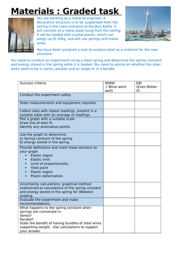 Force and extension GCSE 9-1