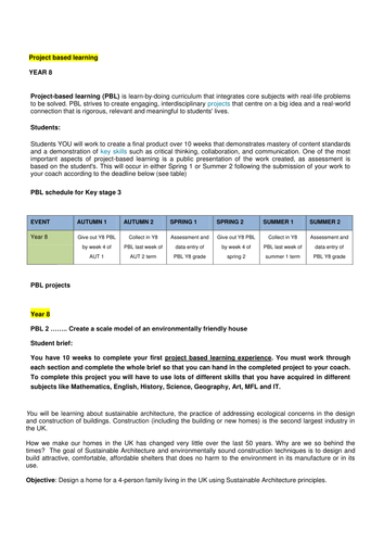 Year 8 cross curricular project