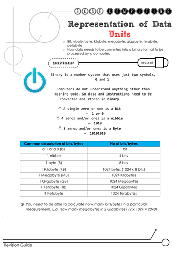 OCR GCSE Computing (9-1) 2.6 Data Representation  Summary Sheets and Assessment