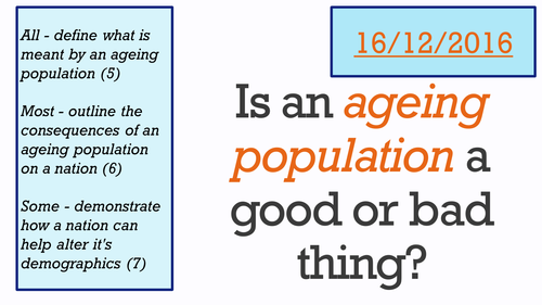 Ageing Population / Aging Population & Population Pyramids