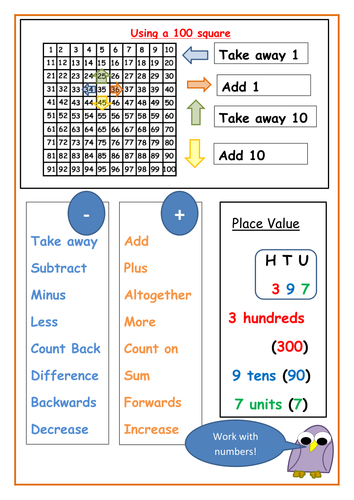 Add and Subtract help