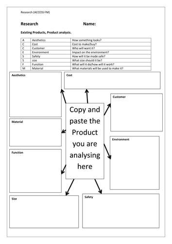 RESEARCH - Product Analysis (ACCESS FM)