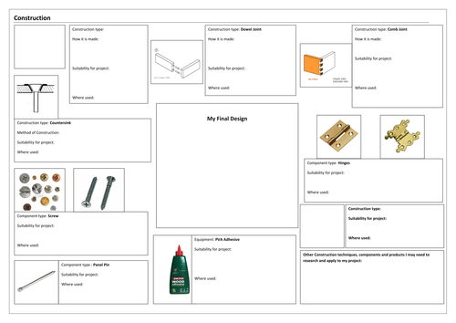 Construction GCSE Example page
