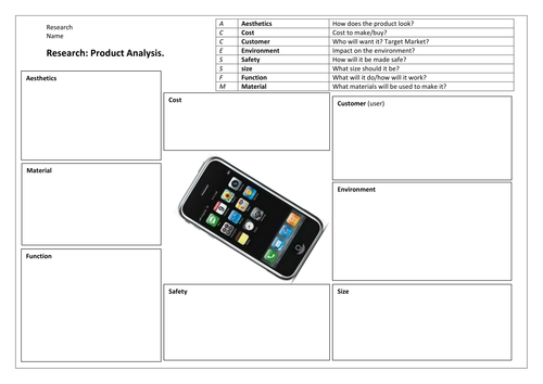 Product Analysis (ACCESS FM)