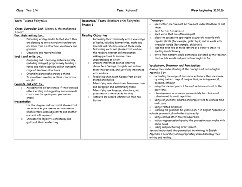 Fairy tale planning year 3/4 English