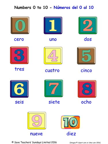 Numbers 0-10 in Spanish Word Search / Wordsearch