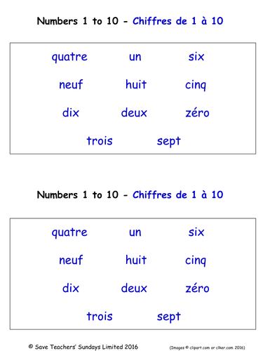 Numbers from 1 to 10 in French