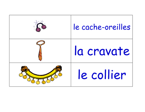 Clothes in French Flashcards (36 French Clothes Flash Cards)