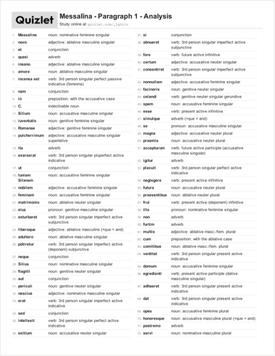 MESSALINA WJCE GCSE LATIN LITERATURE: NARRATIVES 9542 - Brief Notes on Grammar