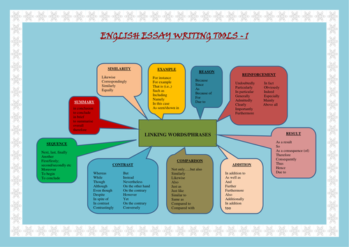 Essay Writing Skills Linking Words Phrases Teaching Resources