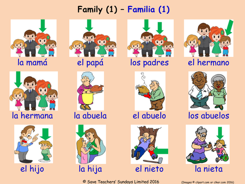 Family in Spanish Posters (2 Spanish family posters)
