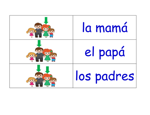 Family in Spanish Flashcards (24 Spanish Family Flash Cards)