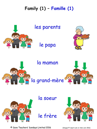 family presentation in french