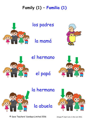 Family in Spanish Activities (4 pages covering 24 Spanish family words ...