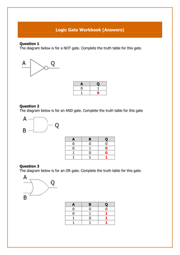 Logic Gates | Teaching Resources