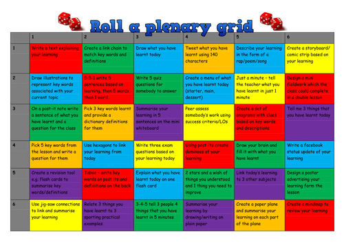 Roll a plenary - geography challenge board
