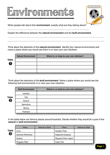 Environment worksheet - for Australian schools